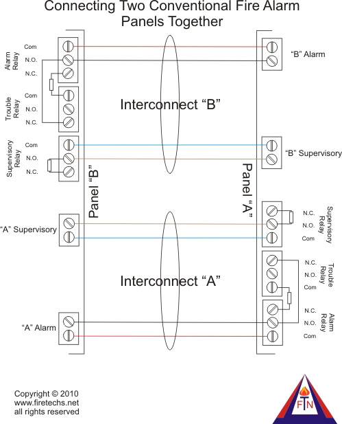 Fire Alarm Tamper Switch Wiring Diagram from www.firetechs.net